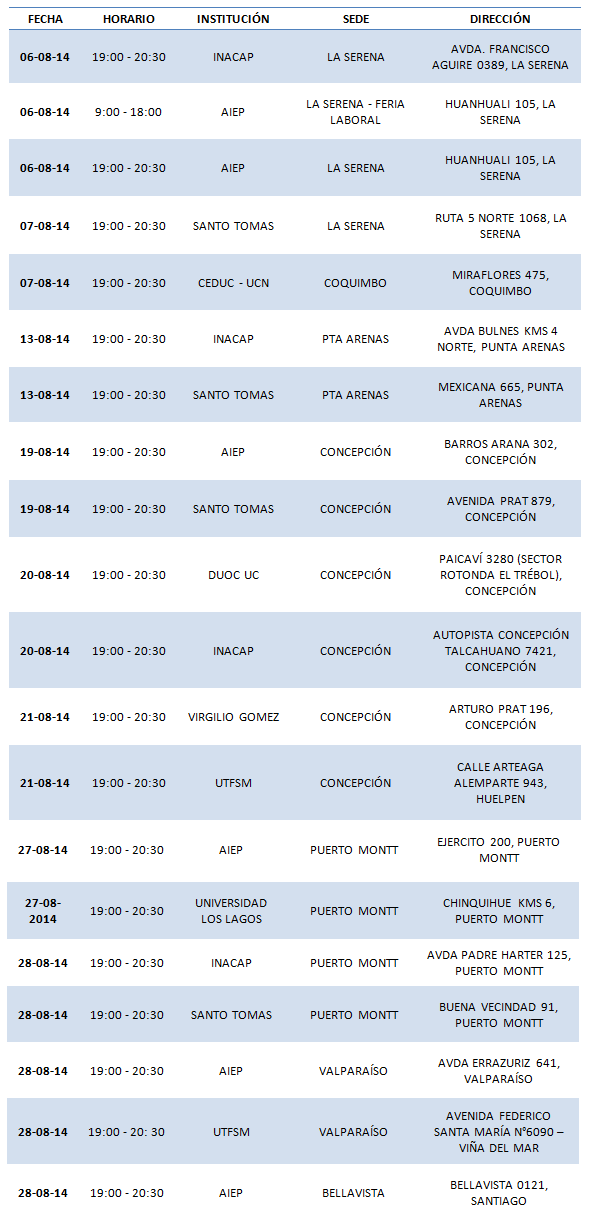 201408201119110.Charlas-PTCh-Agosto-14b
